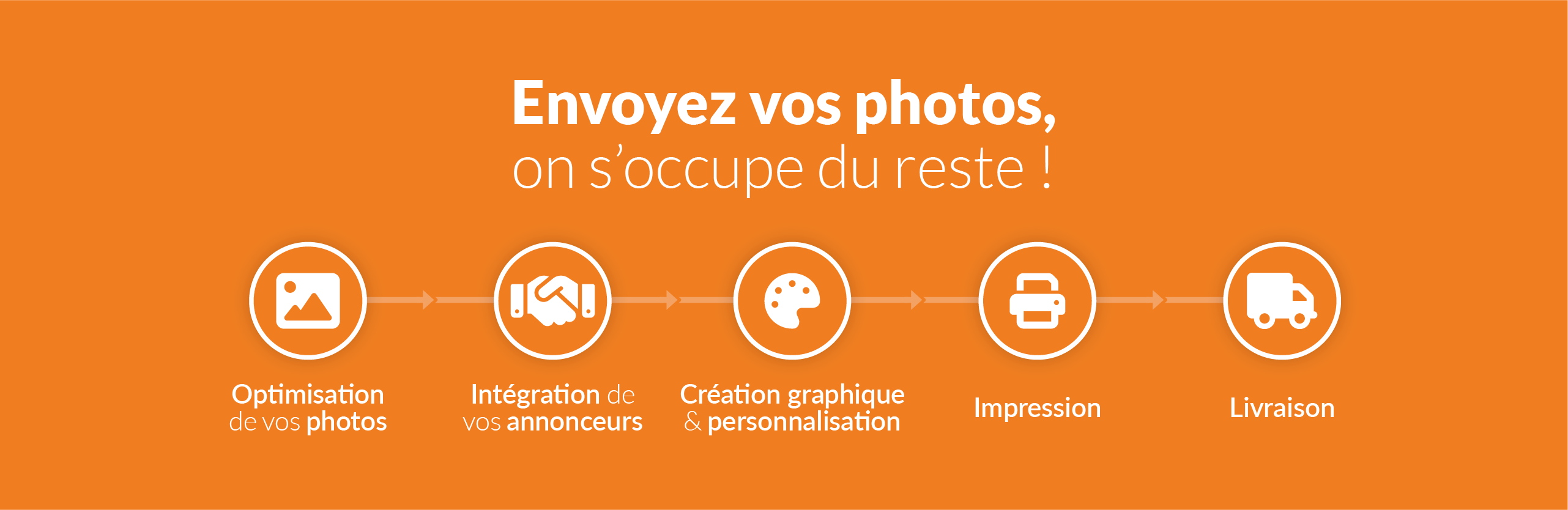 Solution "Clé en main". Nous gérons votre projet de la prise de contact jusqu'à la livraison.